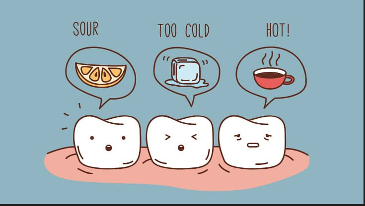 tooth-sensitivity-months-after-filling-2023